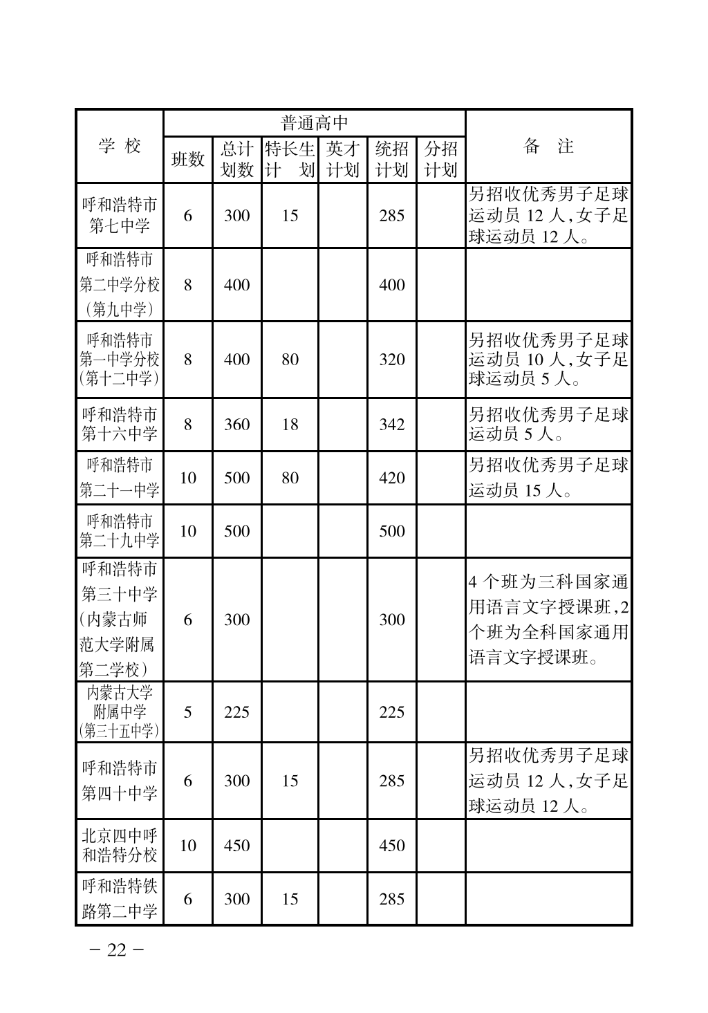 5_23年网报手册_25.png